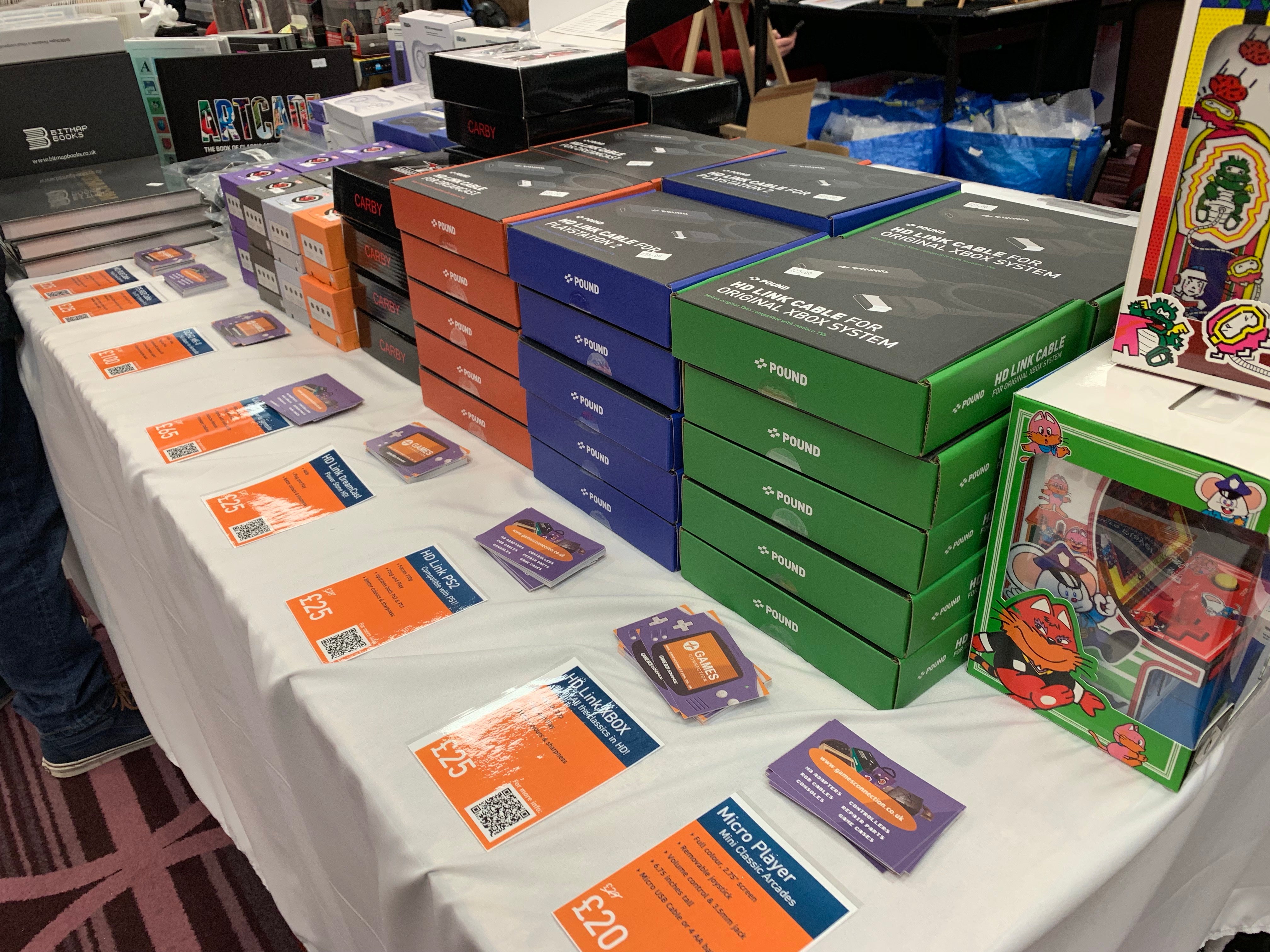 London Gaming Market March 2019