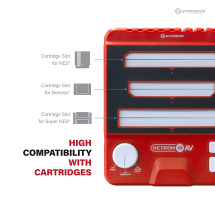 RetroN 3 AV Gaming ConsoleFor: Super NES® / Genesis® / NES®